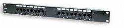 Cat6 Patch Panel